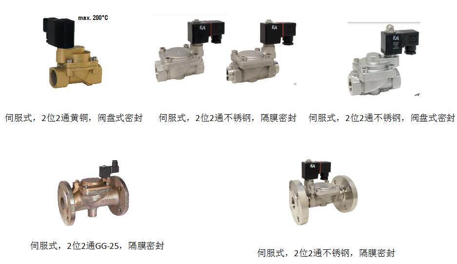 1611819860991130.jpg 電磁閥2.jpg