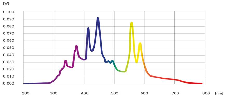 1690422113861679.jpg SUPERLITE I 05-3.jpg