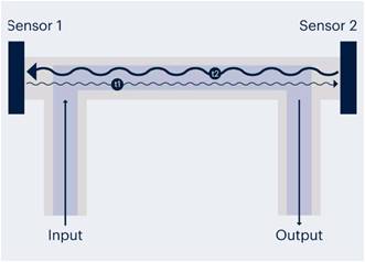 1704853693473939.jpg 4結構原理示意圖.jpg