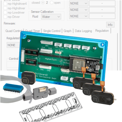 1715132873210037.png 細(xì)胞培養(yǎng)套裝.png