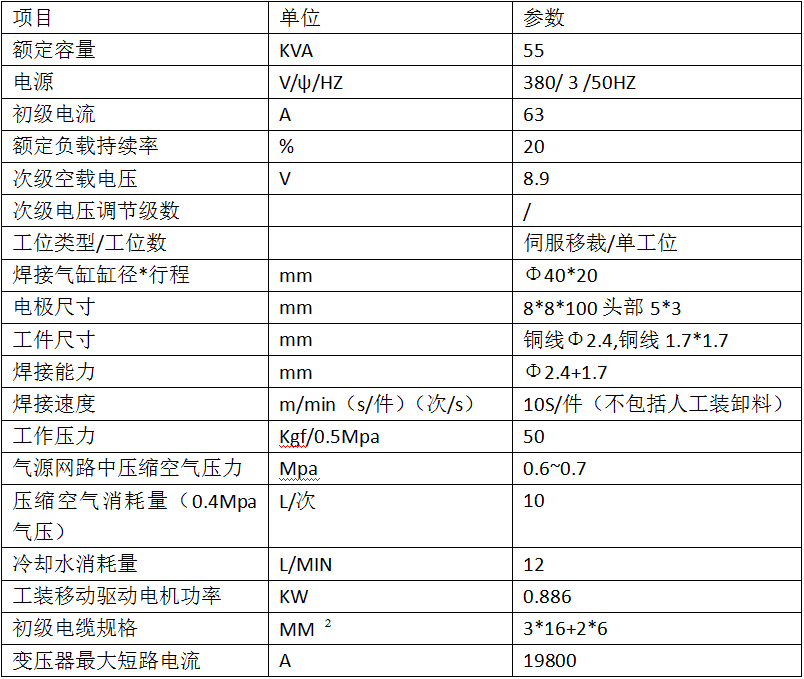 四點釬焊機產品參數