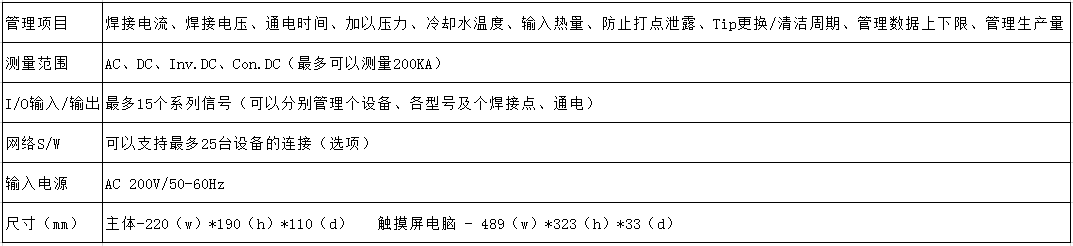 WET-3000A焊接質量檢測管理系統參數