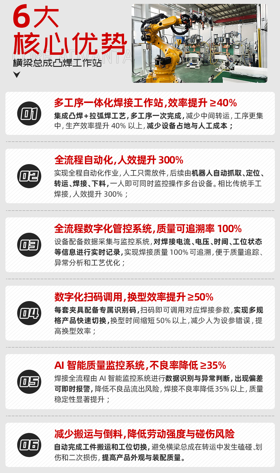 橫梁總成凸焊工作站核心優(yōu)勢