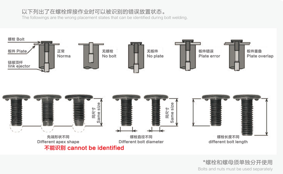 螺母焊接防錯(cuò)檢測儀檢出事例