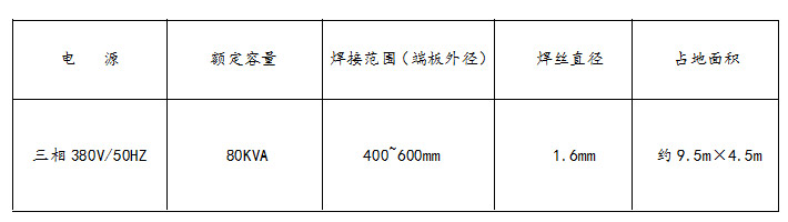 焊接技術參數