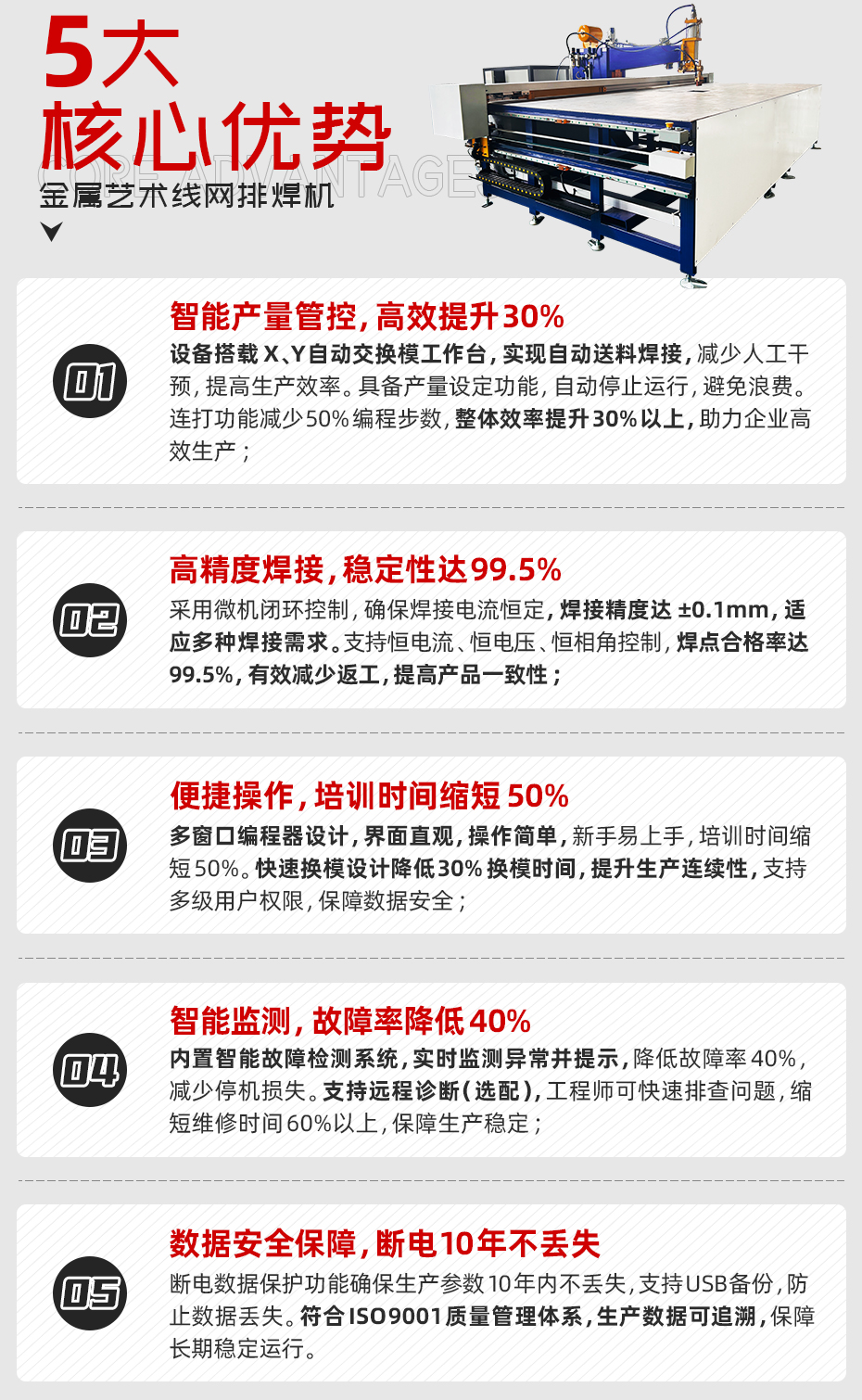 金屬藝術(shù)線(xiàn)網(wǎng)排焊機(jī)詳情核心優(yōu)勢(shì)