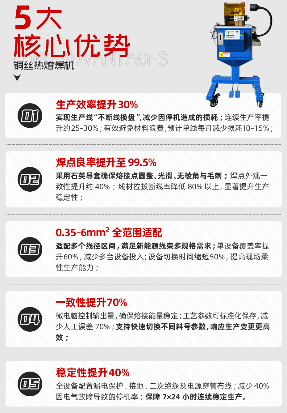 銅絲熱熔焊機(jī)核心優(yōu)勢(shì)